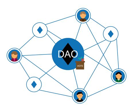 Dao.