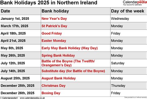 bankofireland365