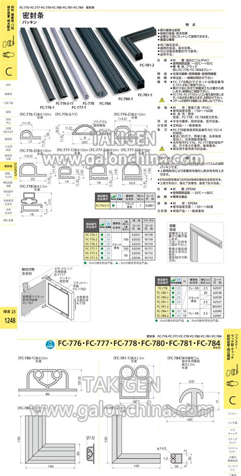 fc777fc.com