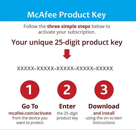 mcafee.con/activate