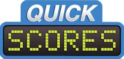 quickscpres
