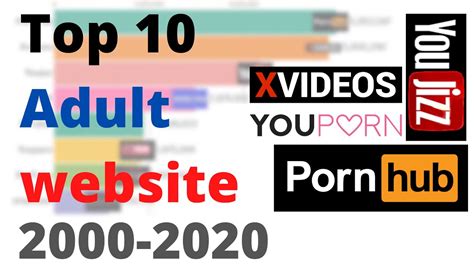 toppornwebsites