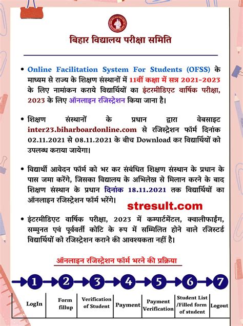 www.stresult.com