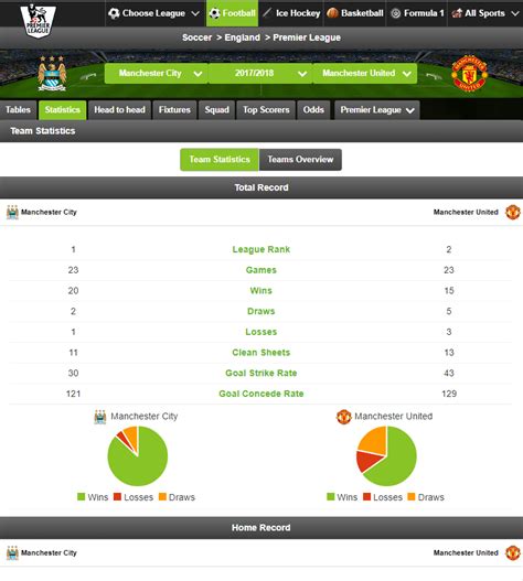 xscore24.